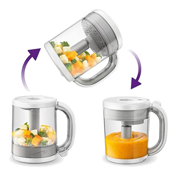 غذاساز اونت Philips Aventجدید